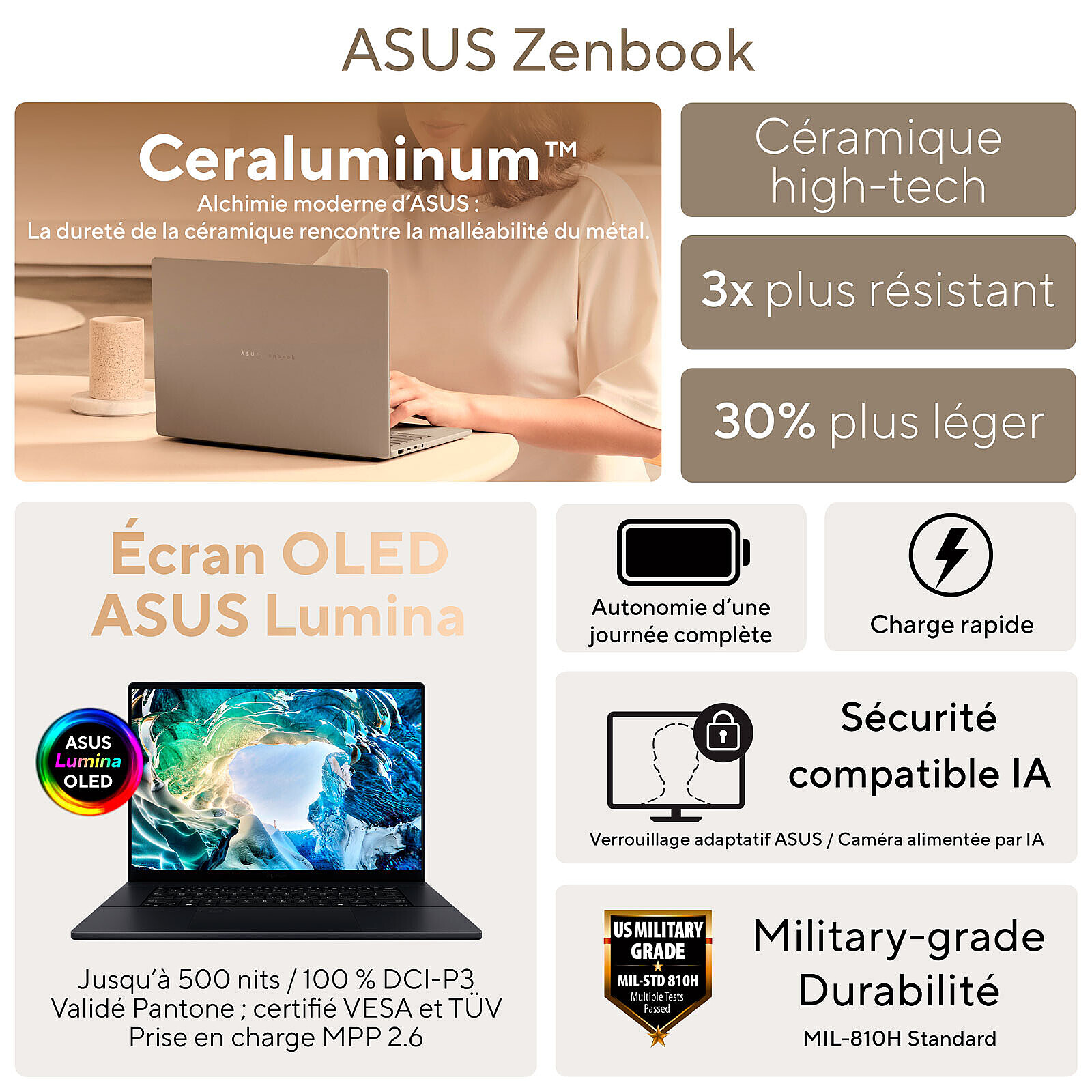 ASUS Zenbook S 16 OLED UM5606GA-DICSS192X